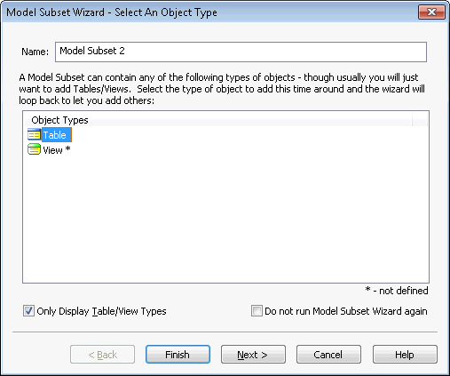 model subsets