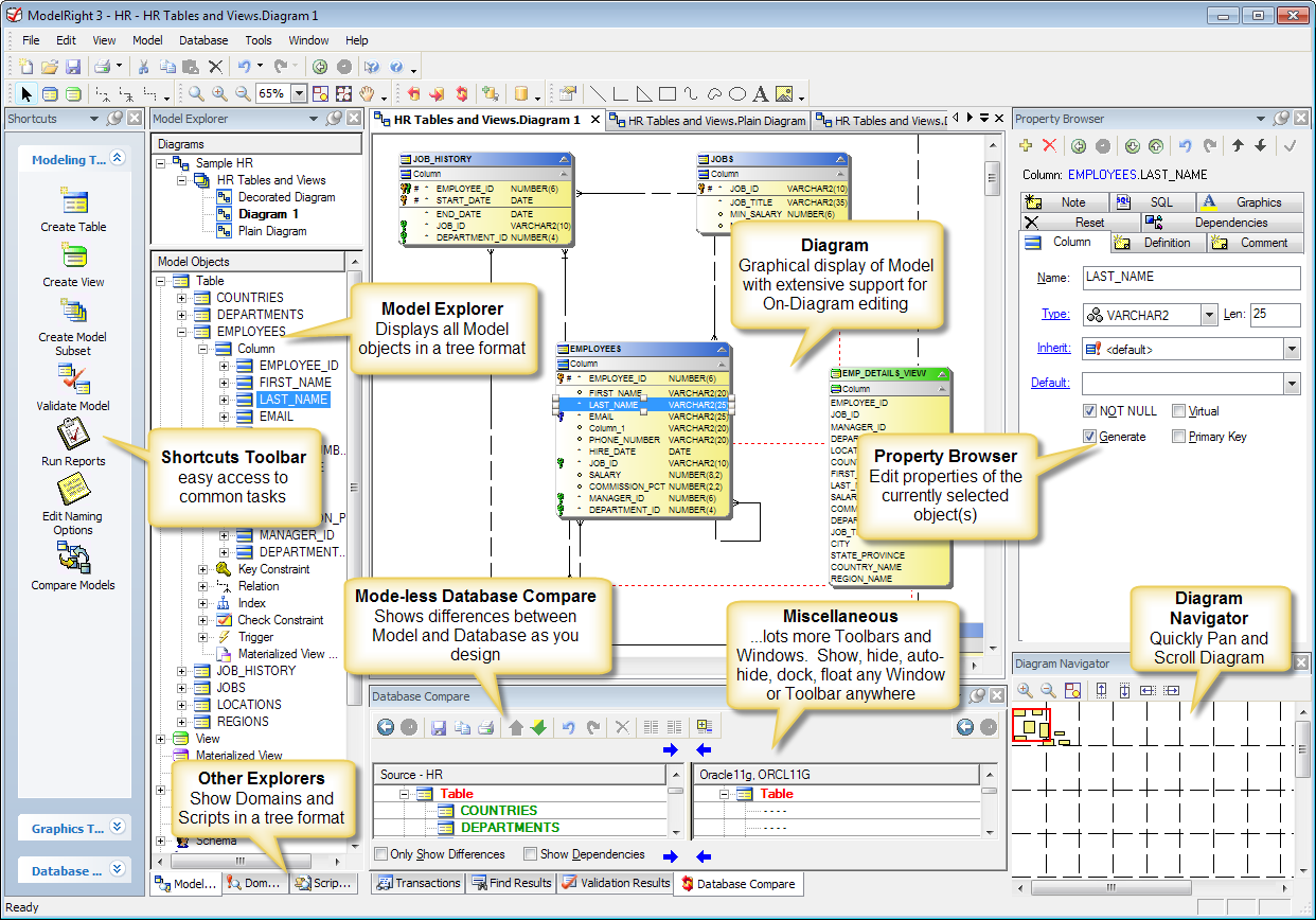 Free Tool To Design Database Schema