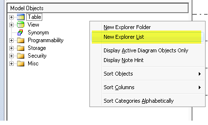 The context menu that is displayed when you right click on the Model Explorer background.  Select New Explorer List to run the Explorer List Wizard.